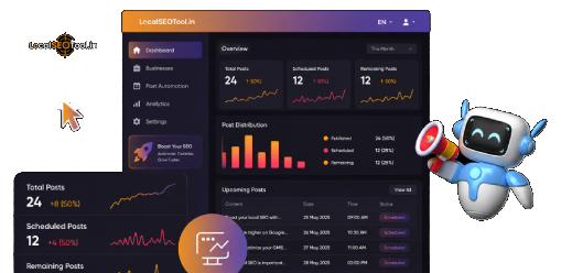 AI post scheduling dashboard